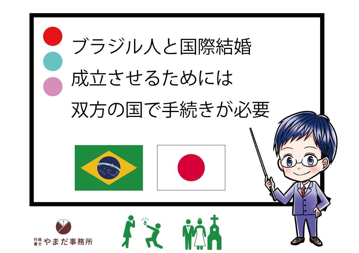 国際結婚はブラジルと日本の双方で手続き