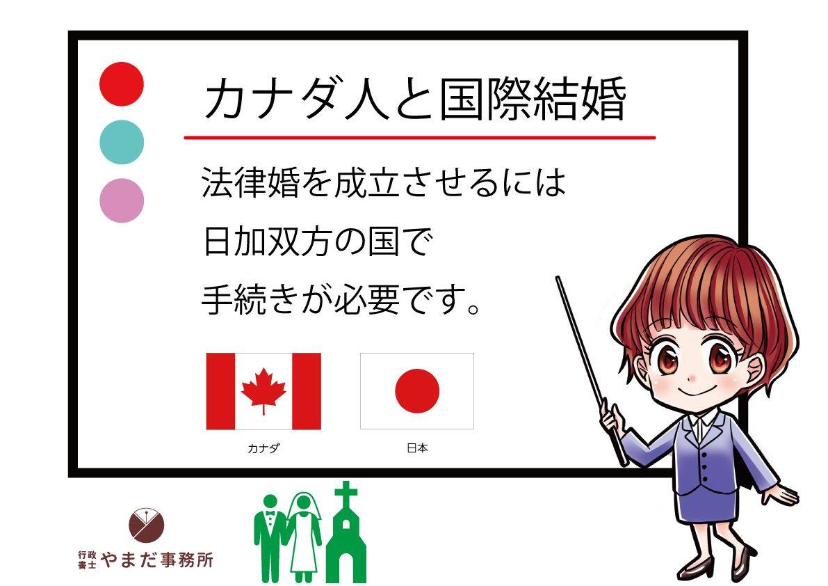 国際結婚はカナダと日本の双方で手続き
