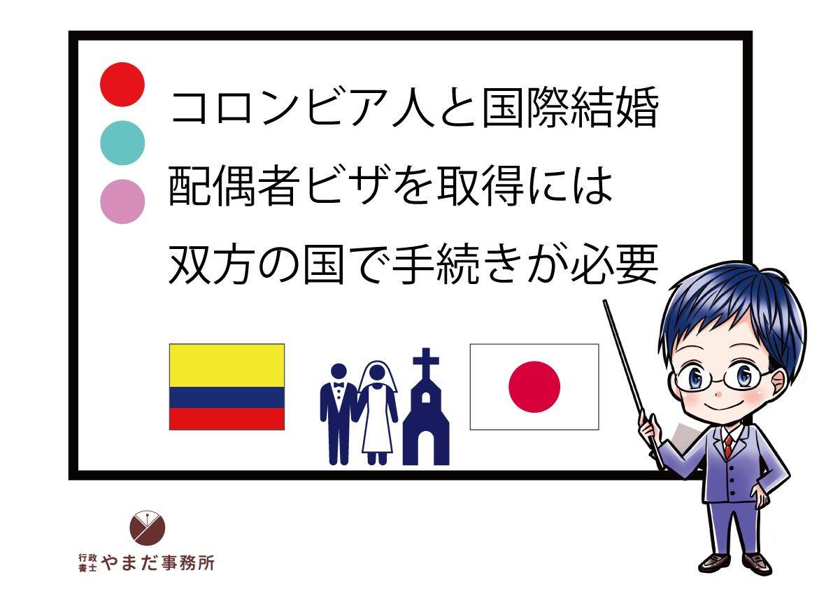 国際結婚はコロンビアと日本の両国で手続きする